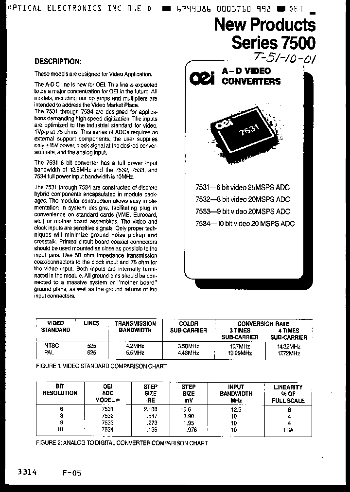 7532_794378.PDF Datasheet