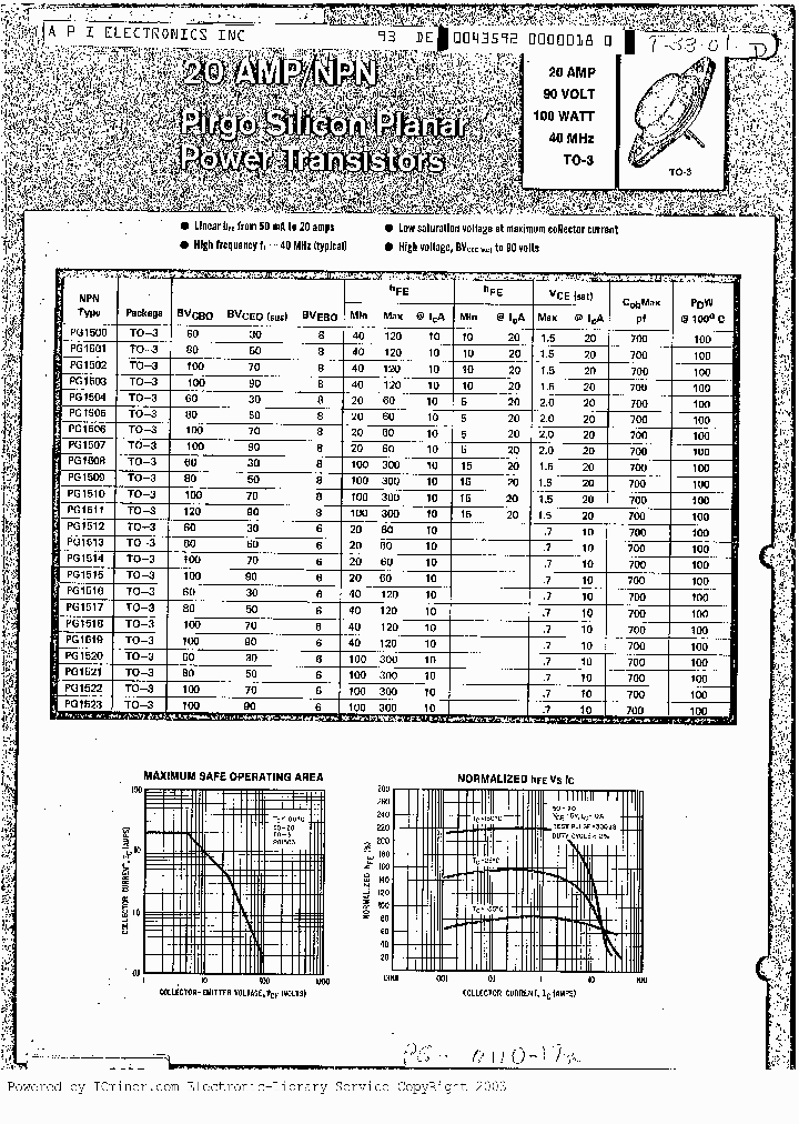 PG1523_794392.PDF Datasheet