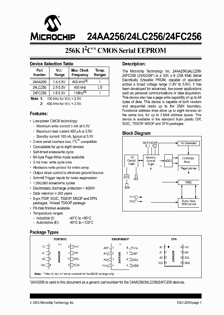 24AA256T-EMF_1341250.PDF Datasheet