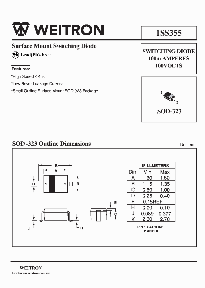 1SS355_1342759.PDF Datasheet