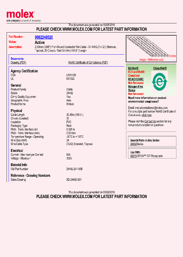 24492-20-100B_1345088.PDF Datasheet