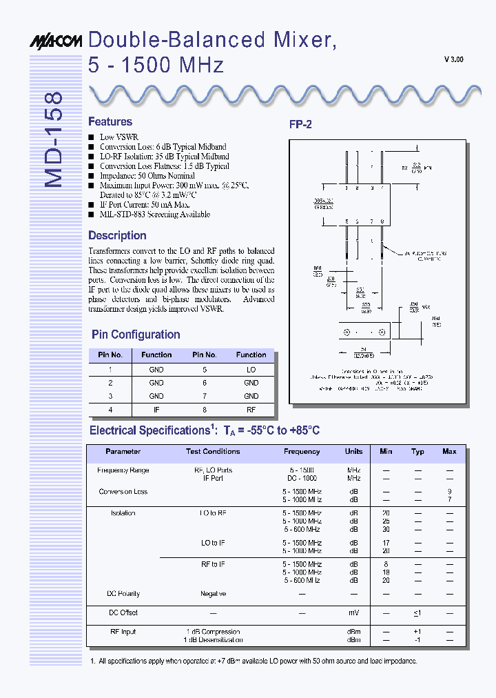 MD-158PIN_1348641.PDF Datasheet