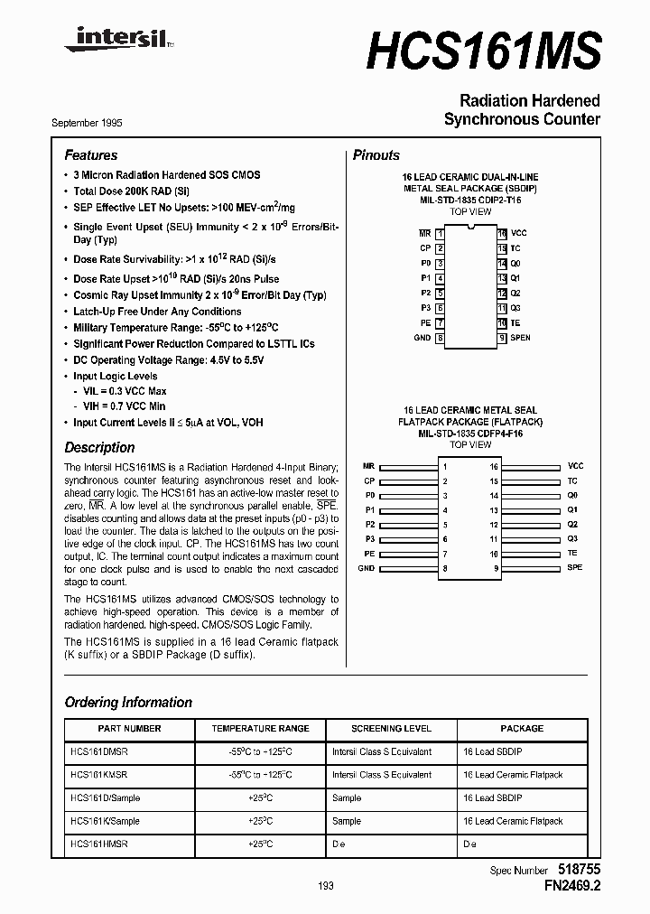 HCS161MS_1354759.PDF Datasheet