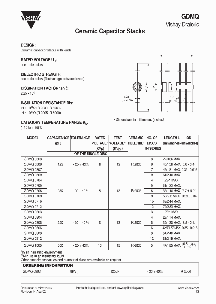 GDMQ_1355265.PDF Datasheet