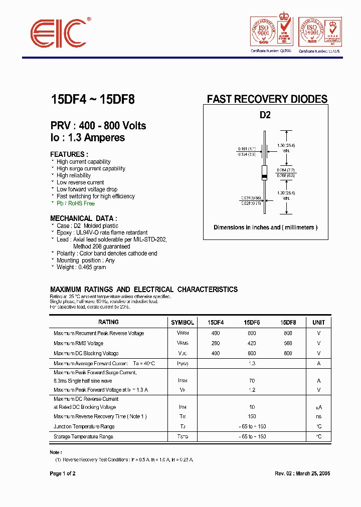 15DF8_1349667.PDF Datasheet
