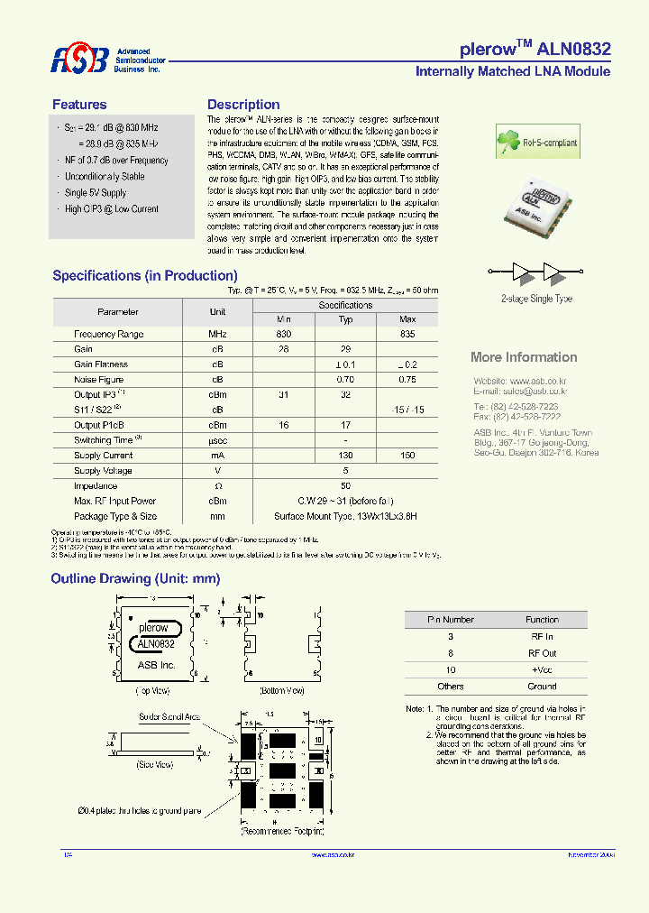 ALN0832_1360762.PDF Datasheet