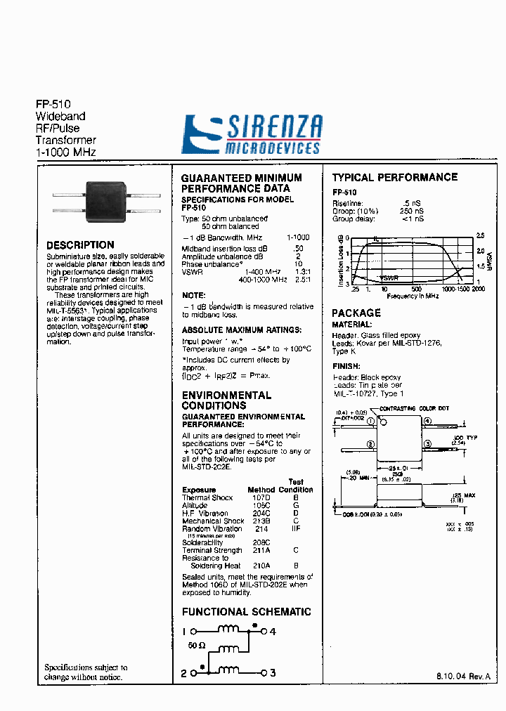 FP-510_798459.PDF Datasheet
