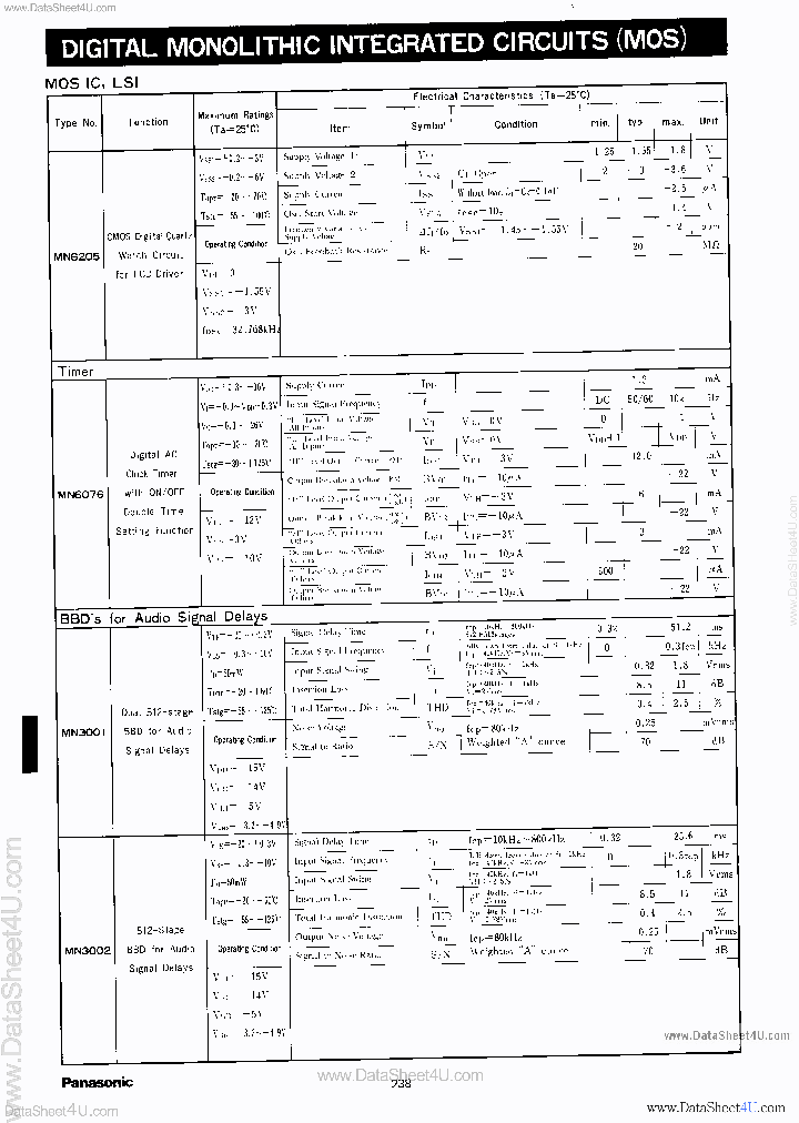 MN6076_940275.PDF Datasheet