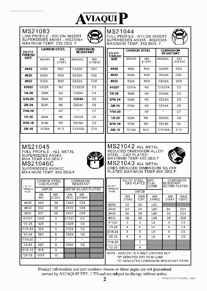 MS21042_1054946.PDF Datasheet