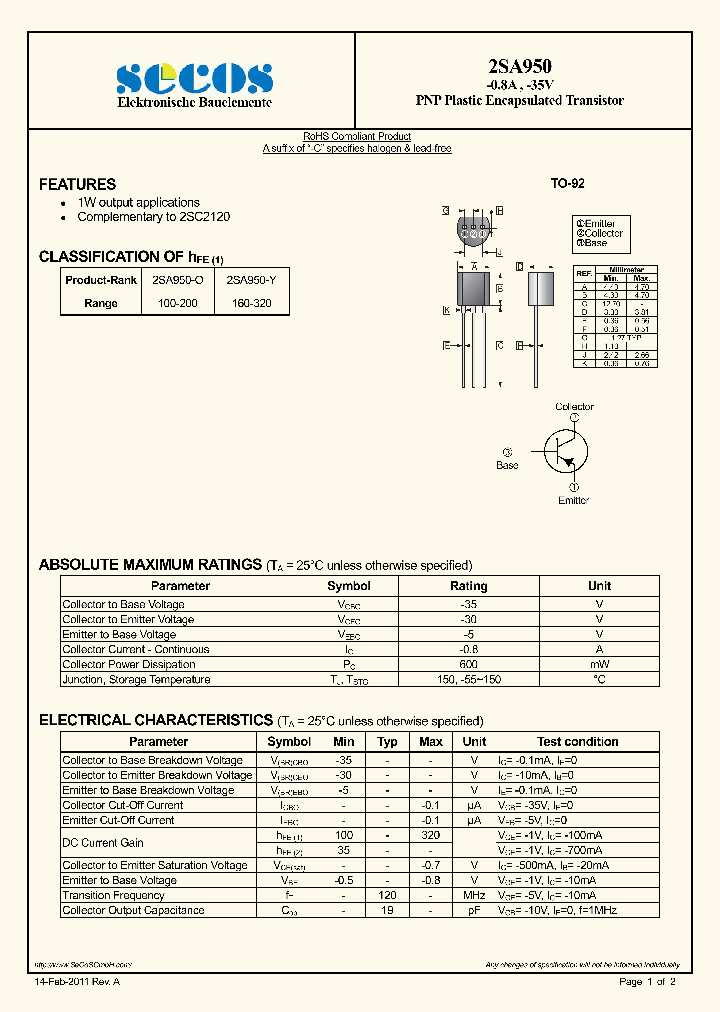 2SA950_1372848.PDF Datasheet