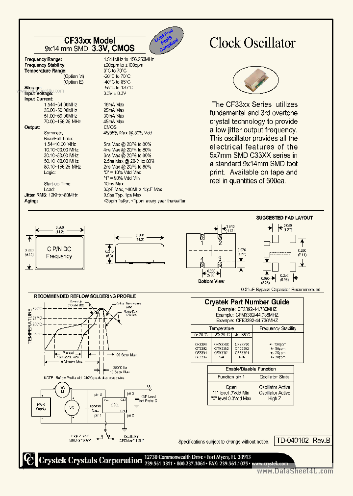 CF3391_1051521.PDF Datasheet