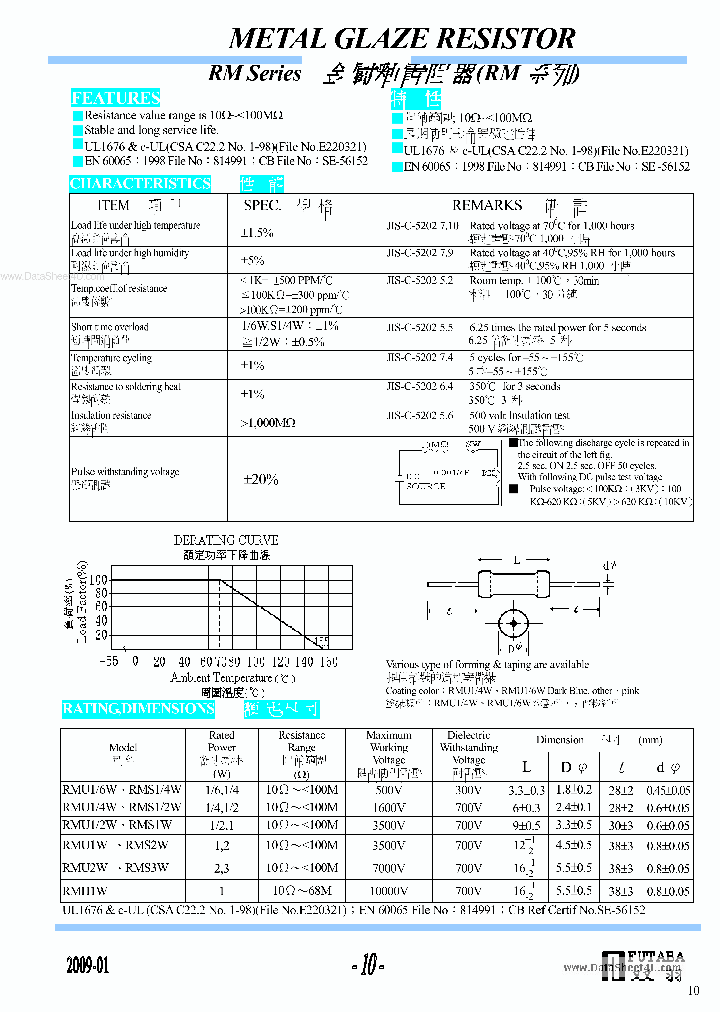 RMU12W_1196072.PDF Datasheet