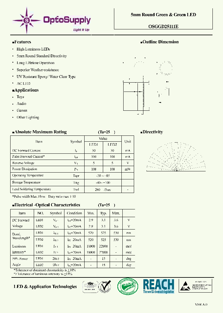 OSGGD25111E_1379192.PDF Datasheet