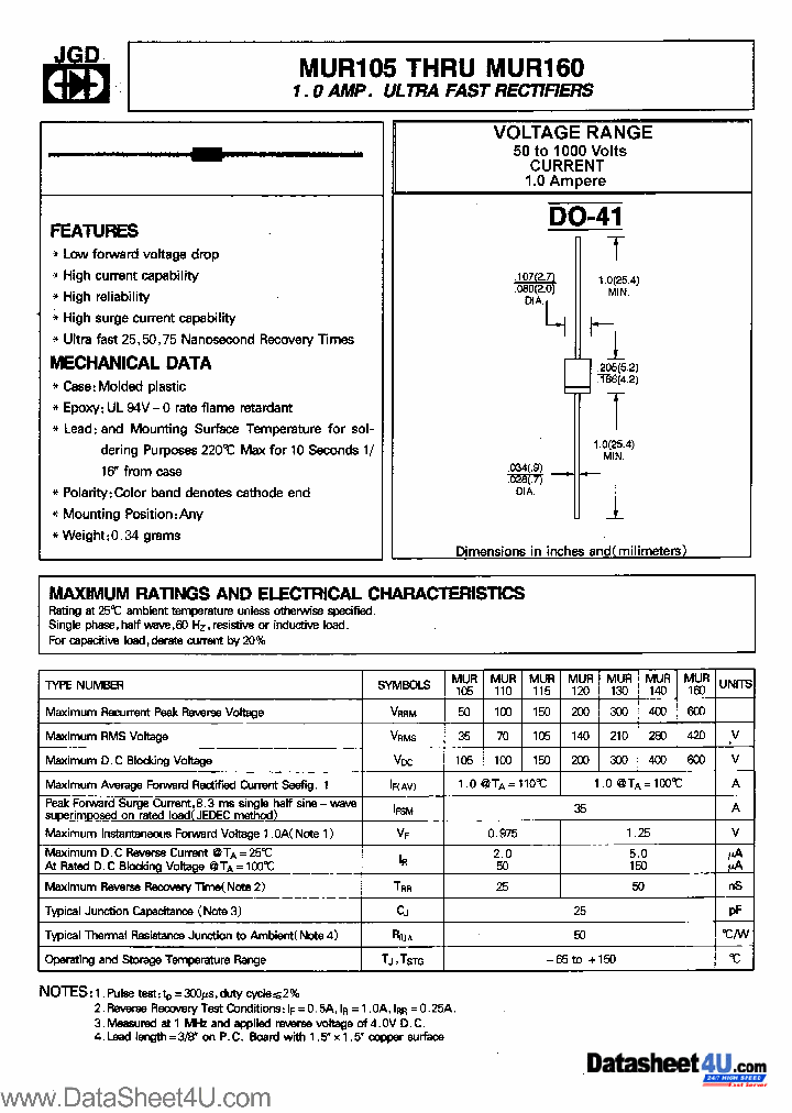 MUR120_1108373.PDF Datasheet