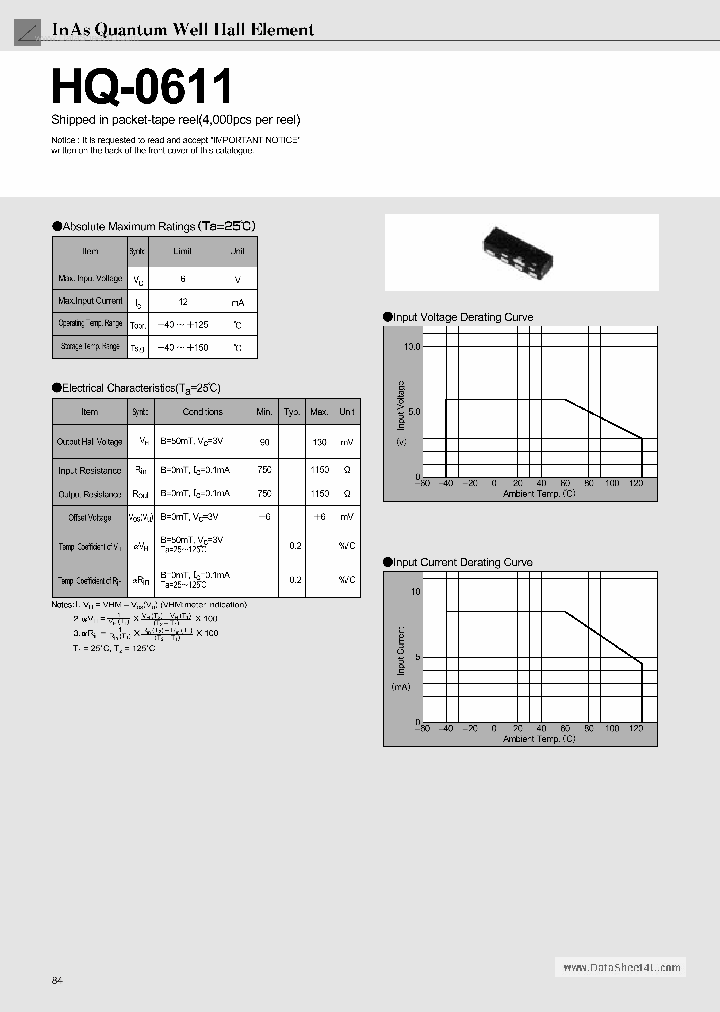 HQ-0611_1218467.PDF Datasheet
