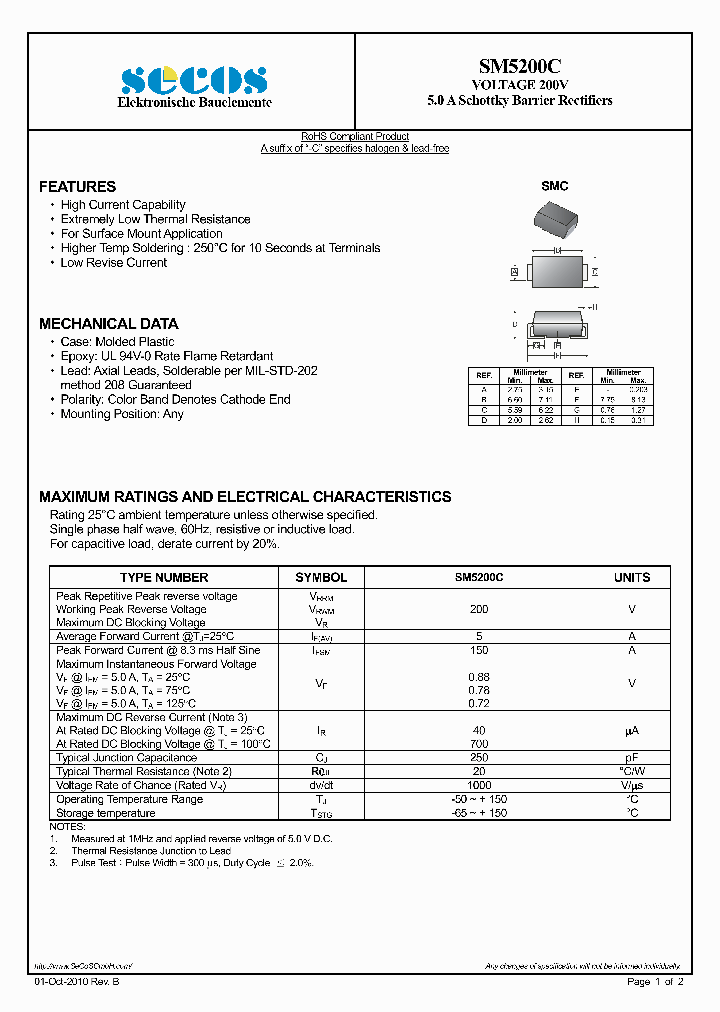 SM5200C10_1381585.PDF Datasheet