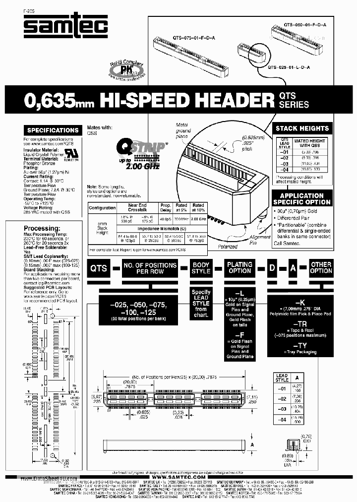 QTS-025-01-F-D-A-K_1227424.PDF Datasheet