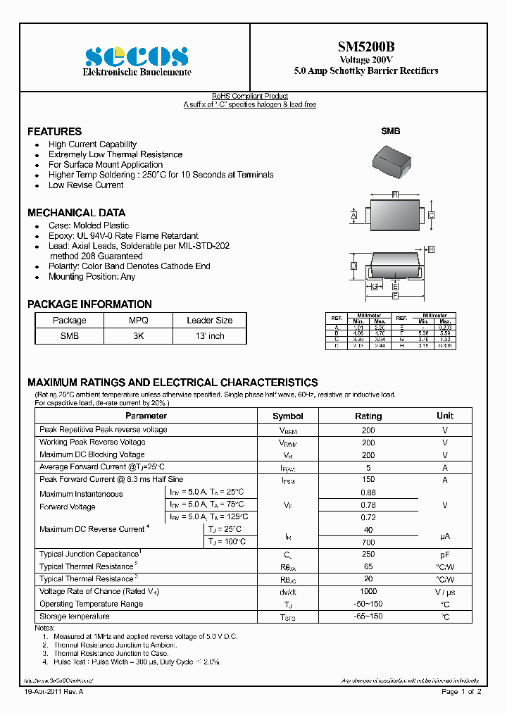SM5200B_1381579.PDF Datasheet