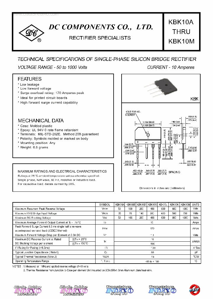 KBK10A_1230557.PDF Datasheet