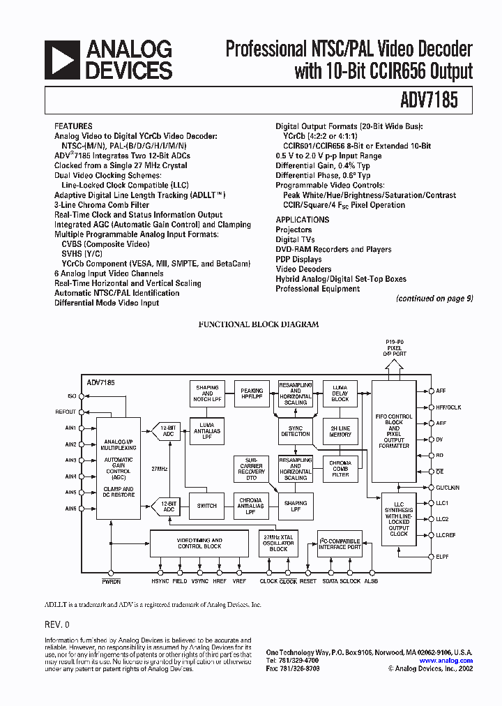 ADV7185_1410129.PDF Datasheet