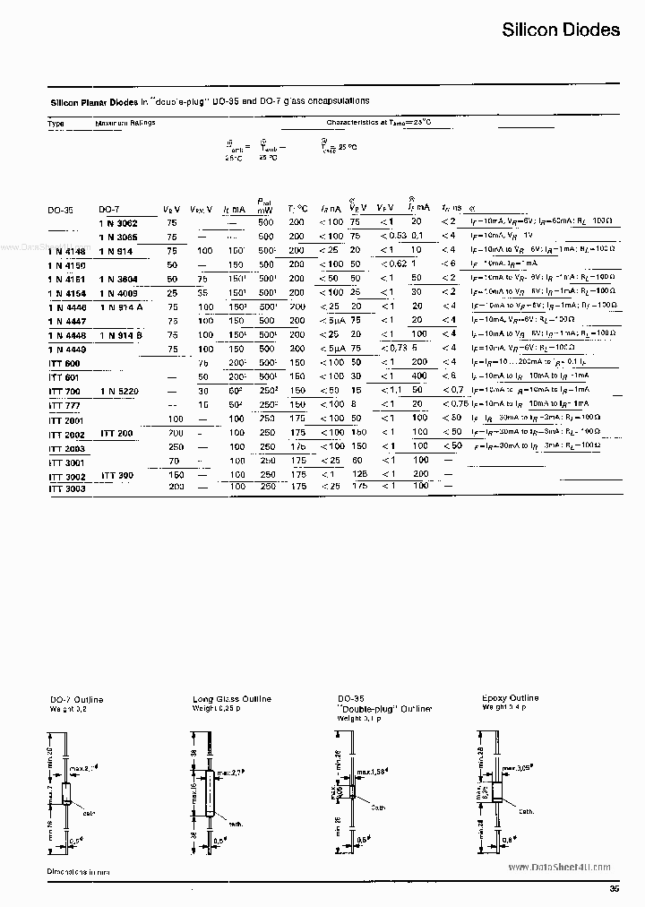 ITT200_1229851.PDF Datasheet