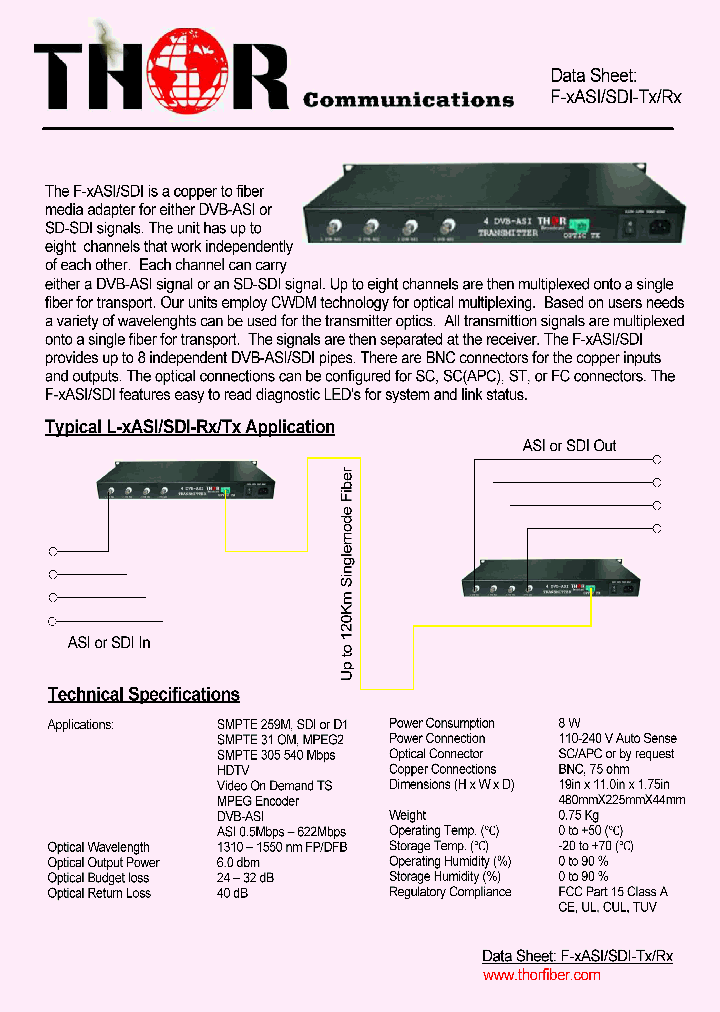 SDI-TX_1389742.PDF Datasheet