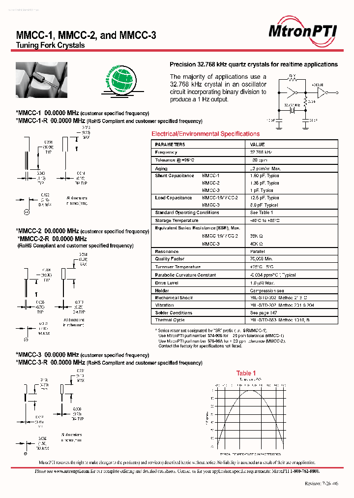 MMCC-1_1238994.PDF Datasheet