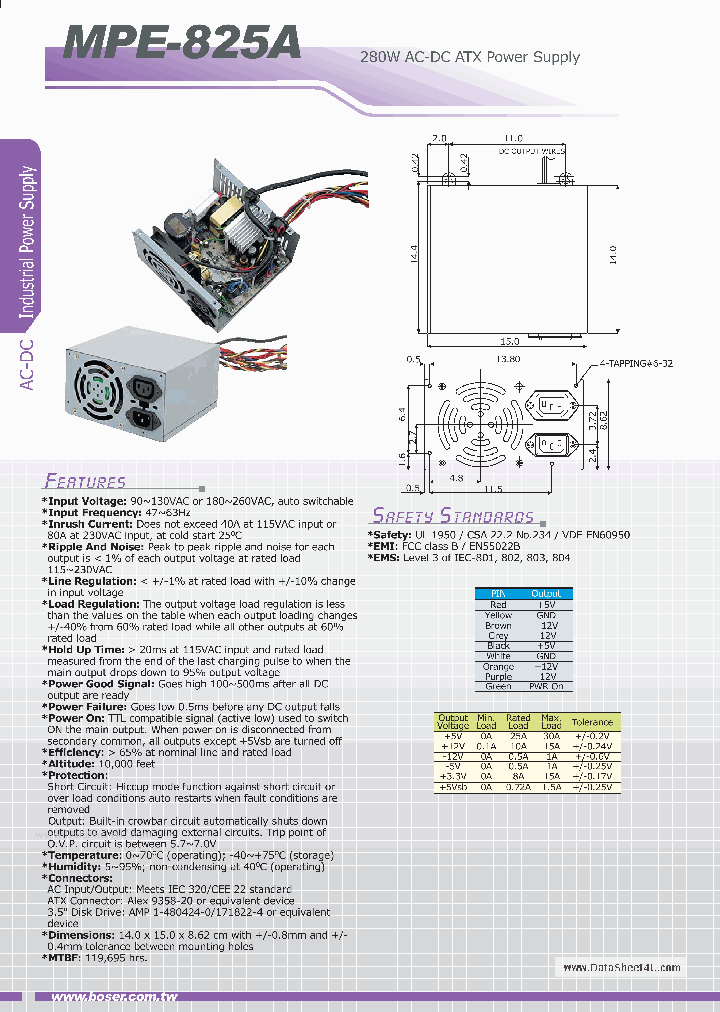 MPE-825A_1240384.PDF Datasheet