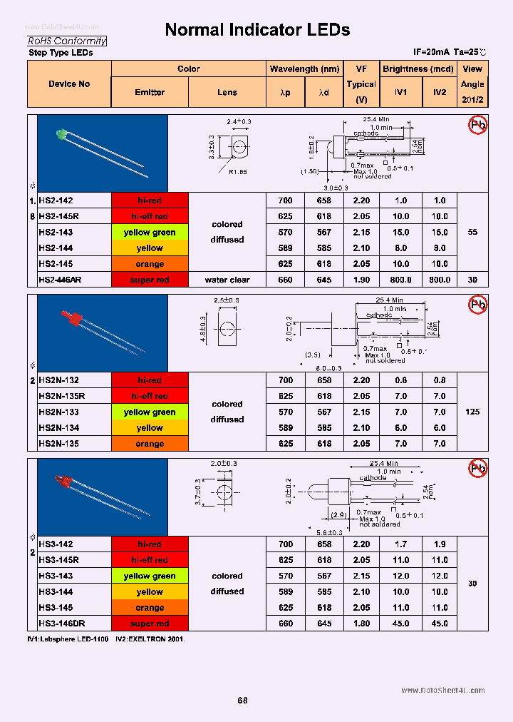 HB4_1237123.PDF Datasheet