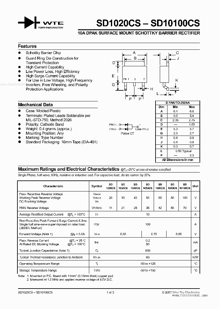 SD1050CS_1247856.PDF Datasheet