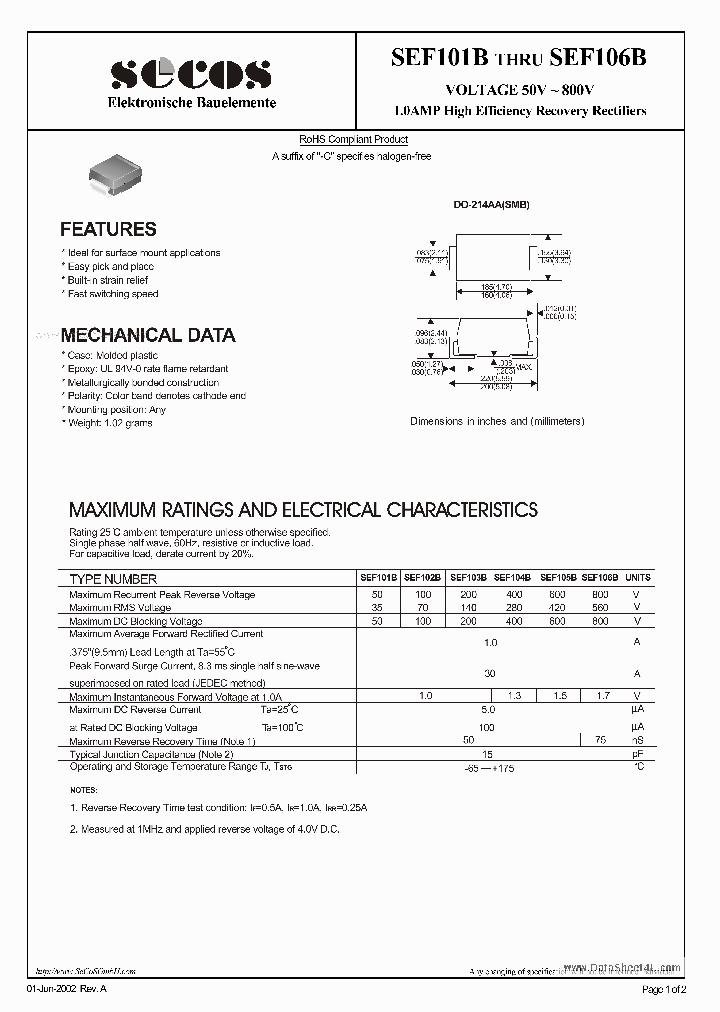 SEF101B_1248021.PDF Datasheet