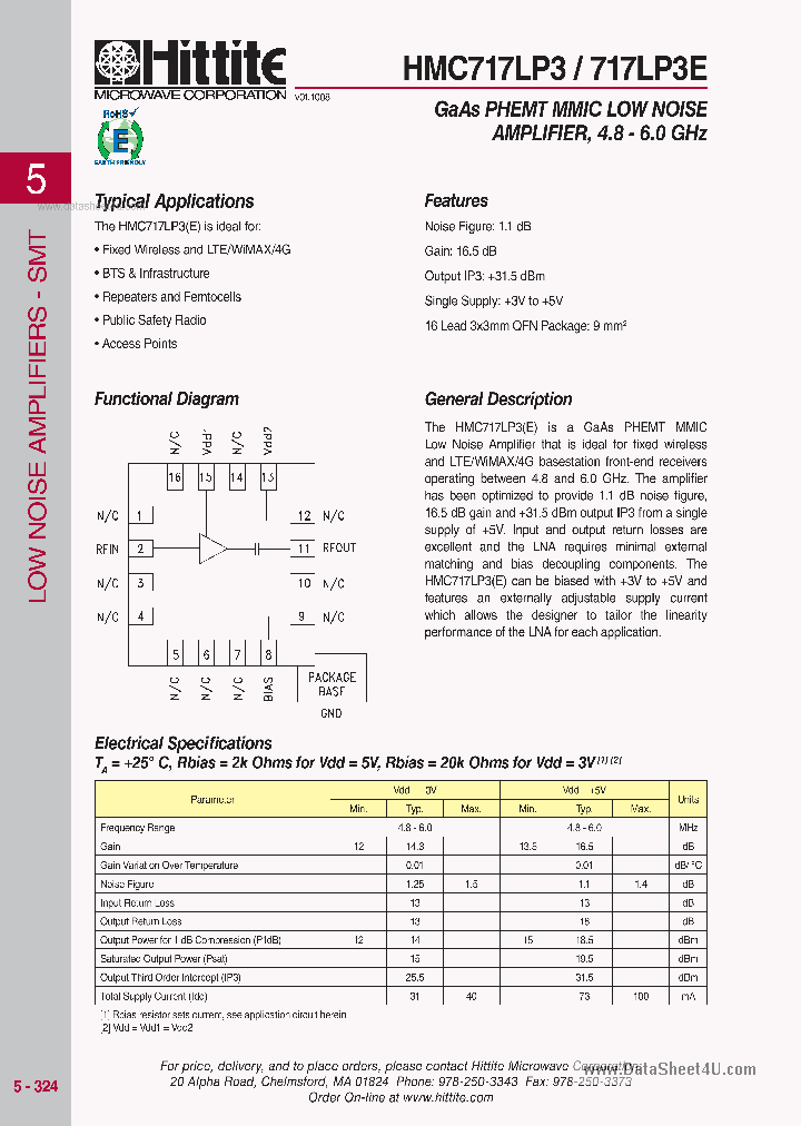 HMC717LP3_1255345.PDF Datasheet