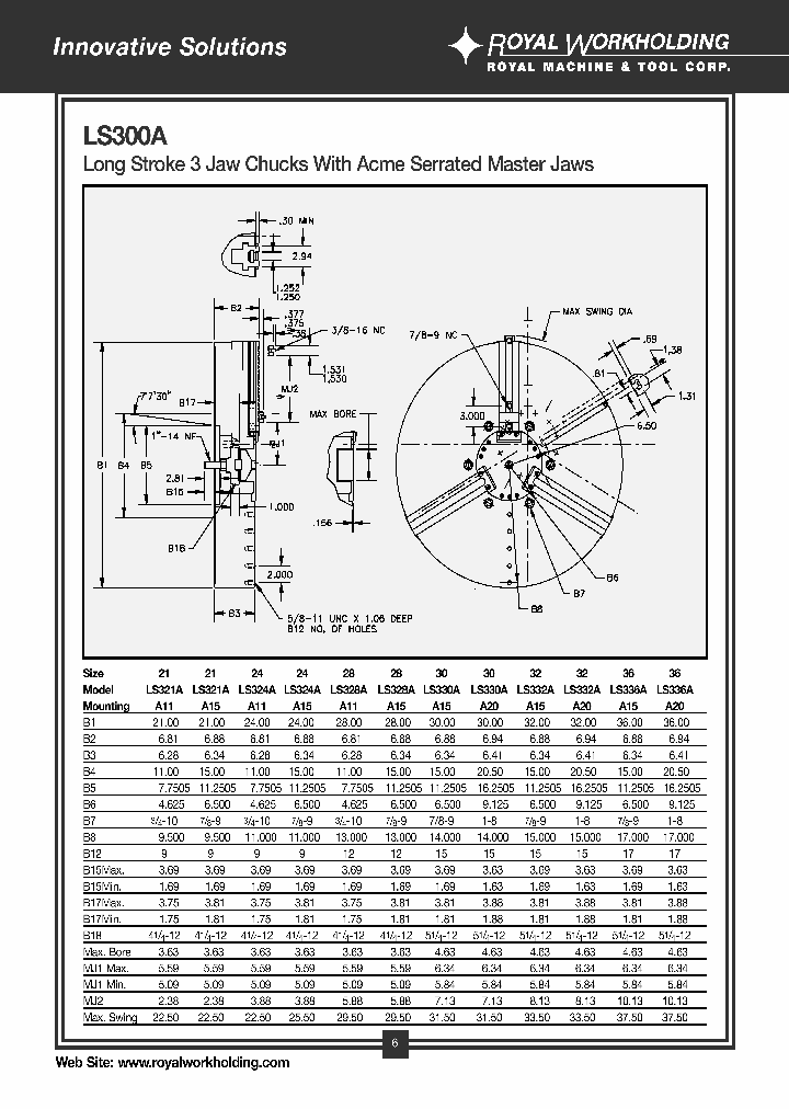 LS300A_1262411.PDF Datasheet