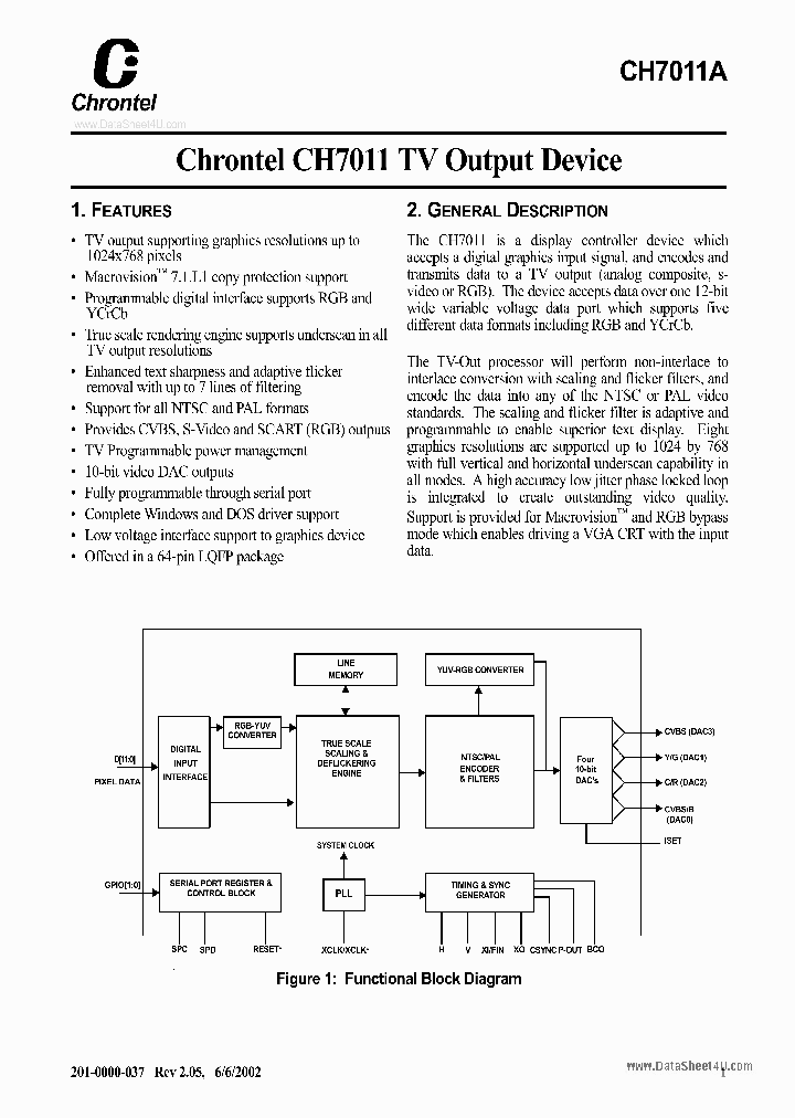 CH7011A_1286475.PDF Datasheet