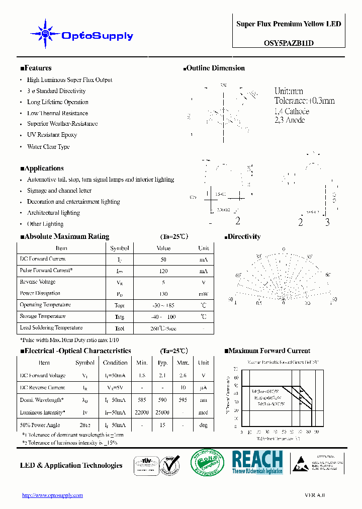 OSY5PAZB11D_1406942.PDF Datasheet