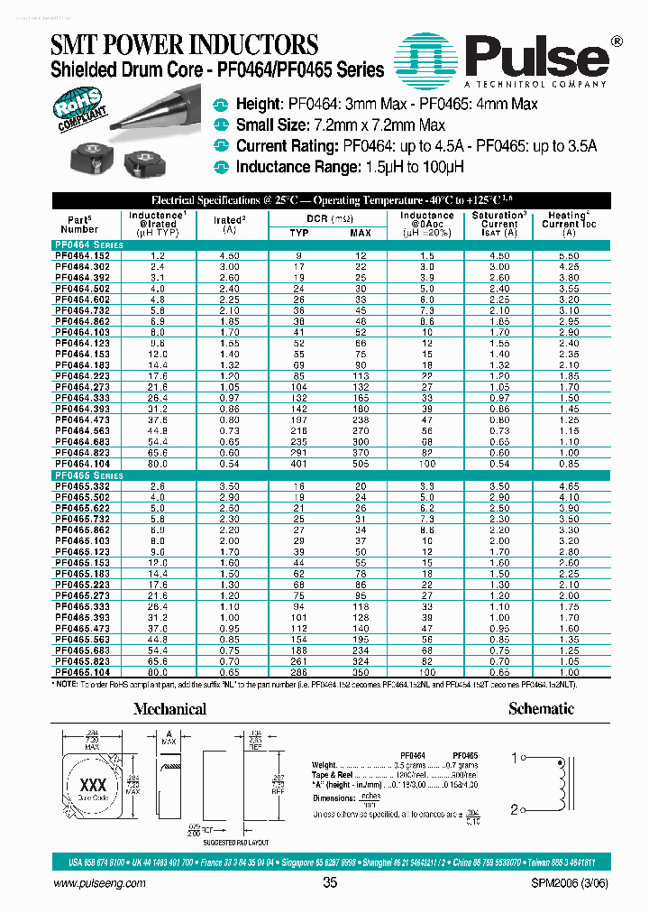 PF0465_1296985.PDF Datasheet