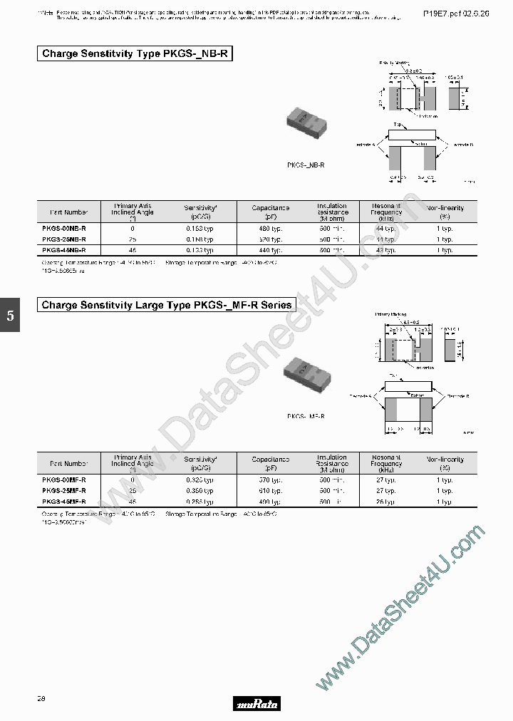 PKGS-25MF-R_1297813.PDF Datasheet