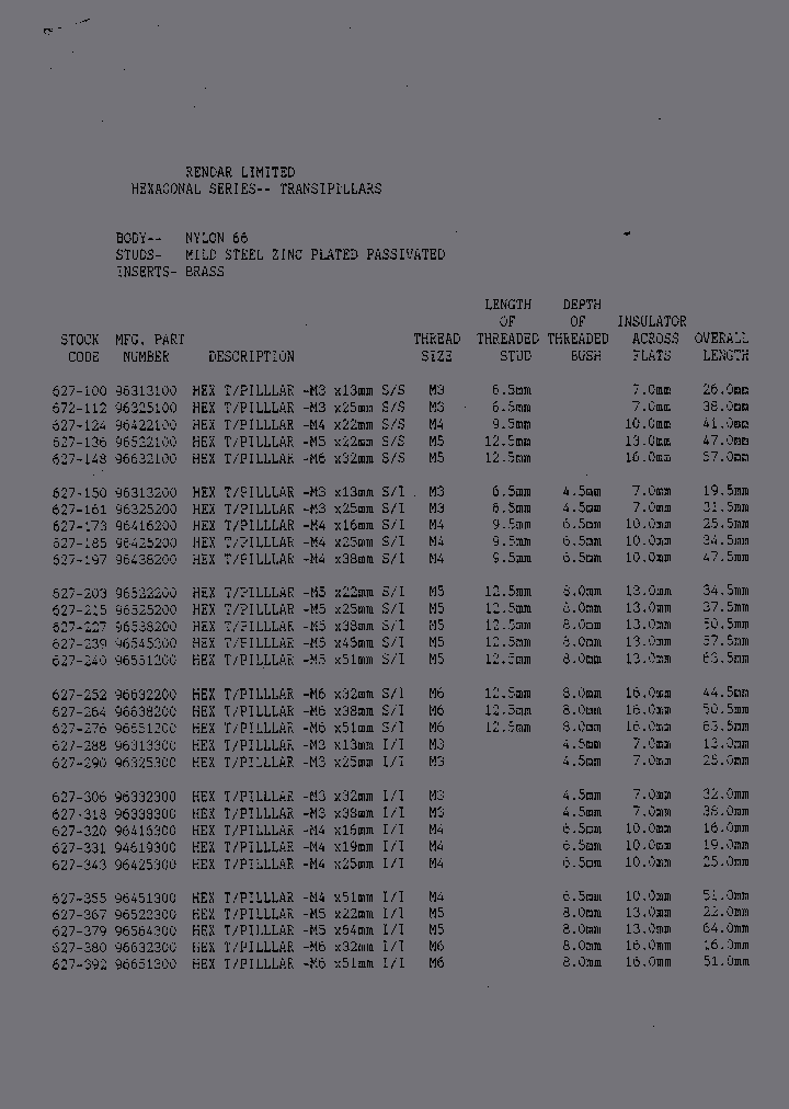 96325200_819791.PDF Datasheet