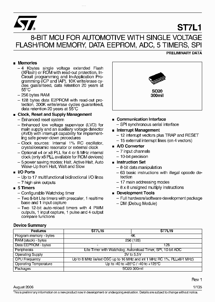 ST7L1_1293057.PDF Datasheet