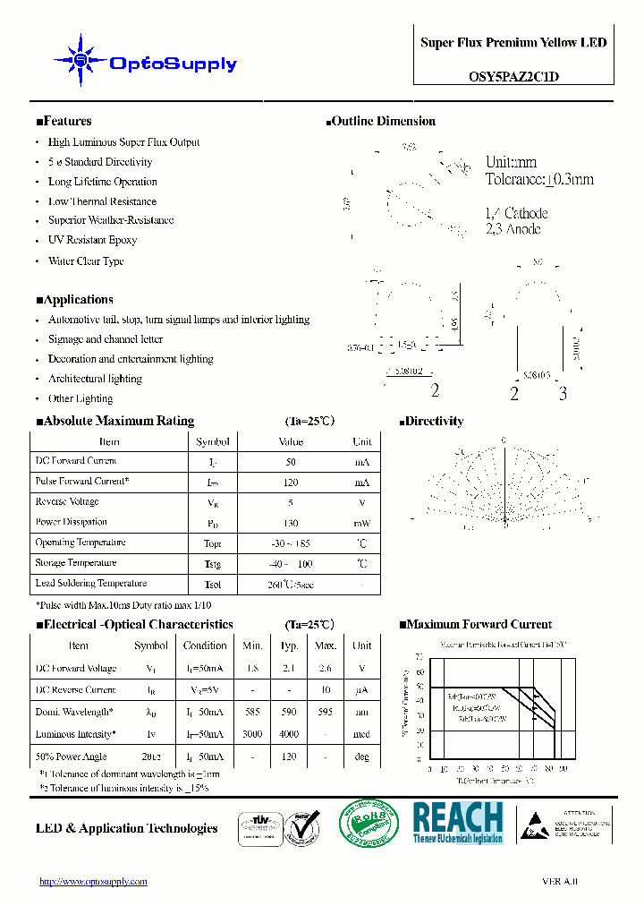 OSY5PAZ2C1D_1406932.PDF Datasheet