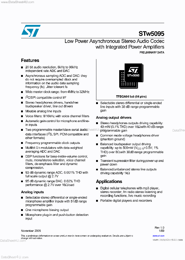 STW5095_1266918.PDF Datasheet
