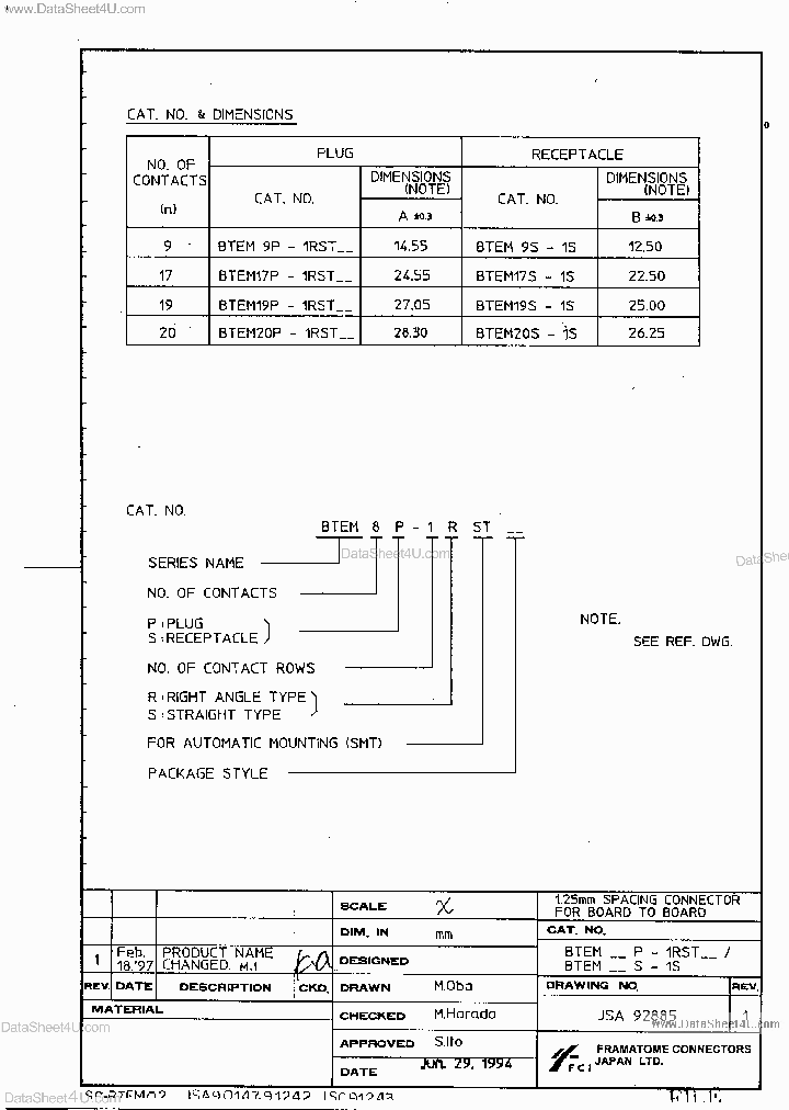 BTEM17P_1296260.PDF Datasheet