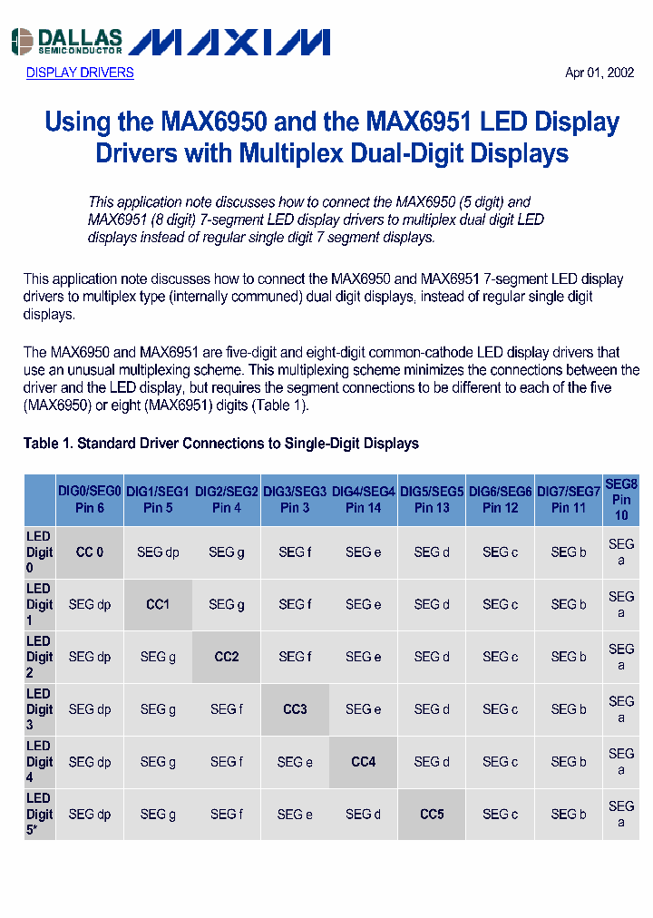 AN874_1355961.PDF Datasheet