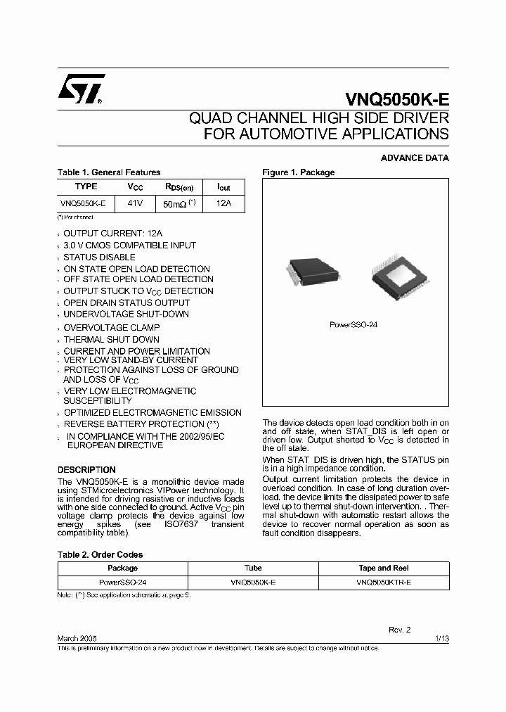 VNQ5050K-E_822154.PDF Datasheet