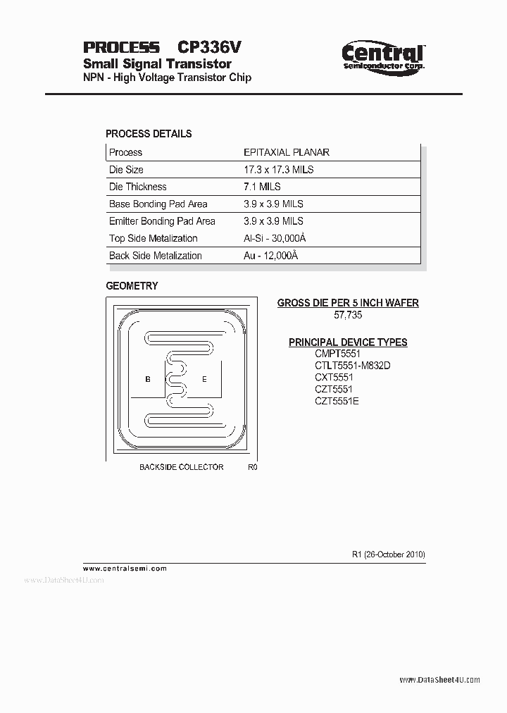 CP336V_1328094.PDF Datasheet