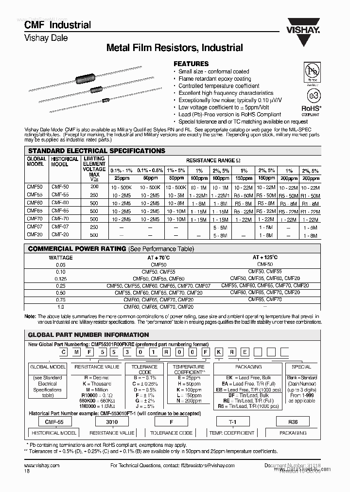CMF20_1380224.PDF Datasheet