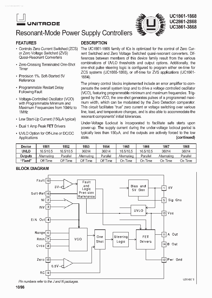 UC2861_1380036.PDF Datasheet
