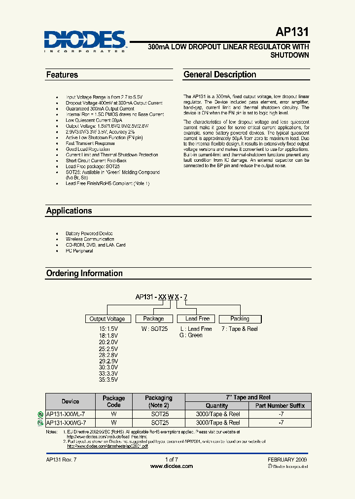 AP131-XXWG-7_1447948.PDF Datasheet