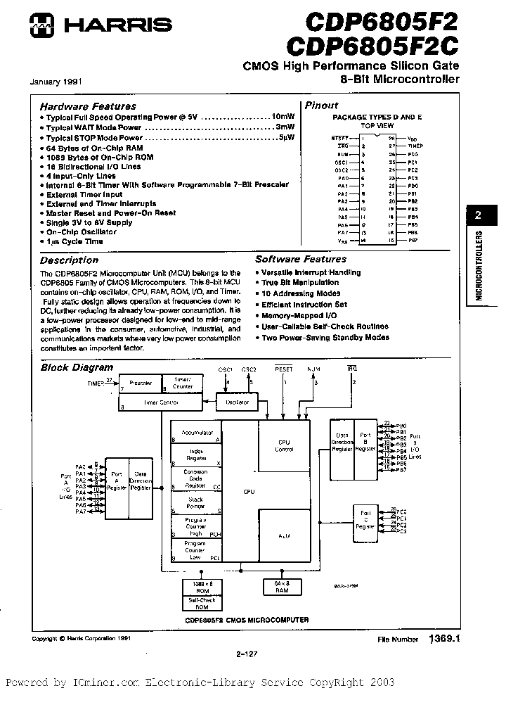 CDP6805F2_826217.PDF Datasheet