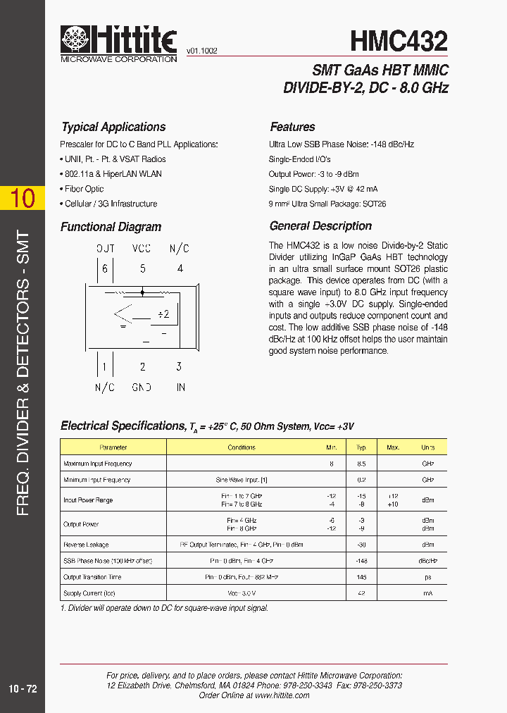 HMC432_826476.PDF Datasheet